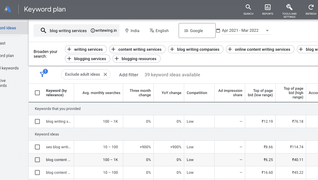 google keyword planner