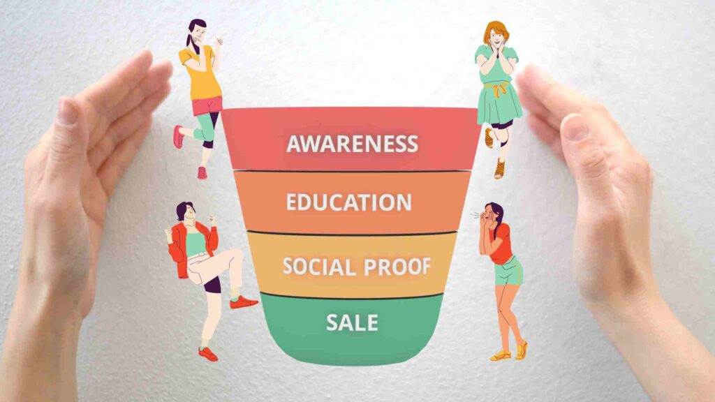 content marketing funnel