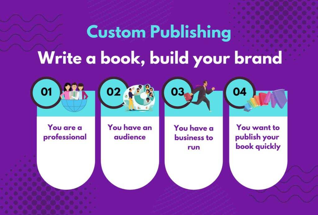 custom publishing services in India