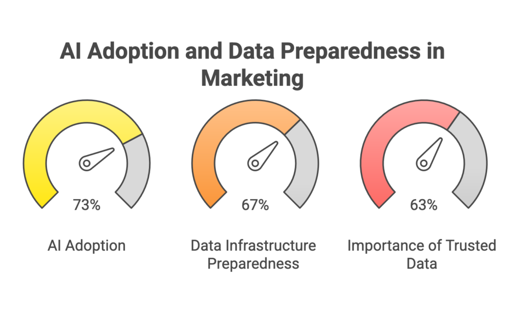 content marketing trends1