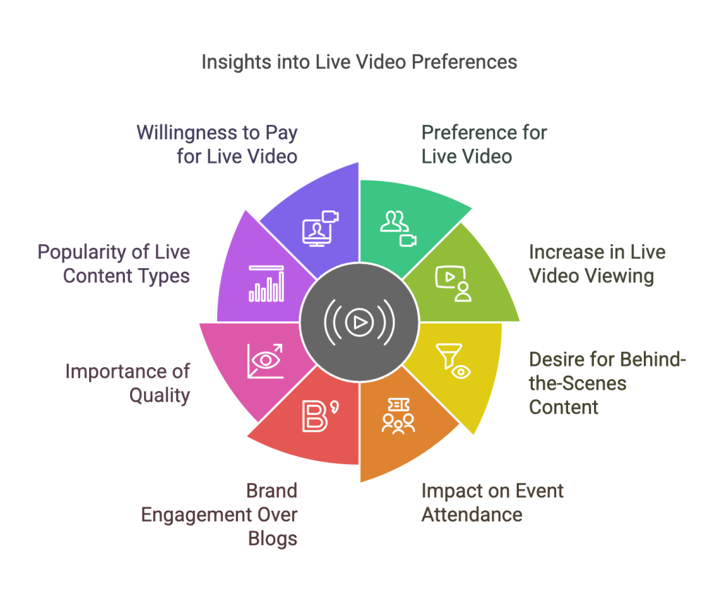 content marketing trends5