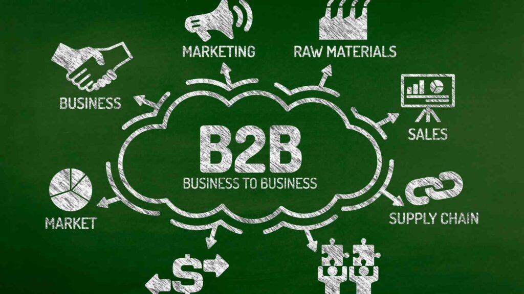 b2b content marketing agency2