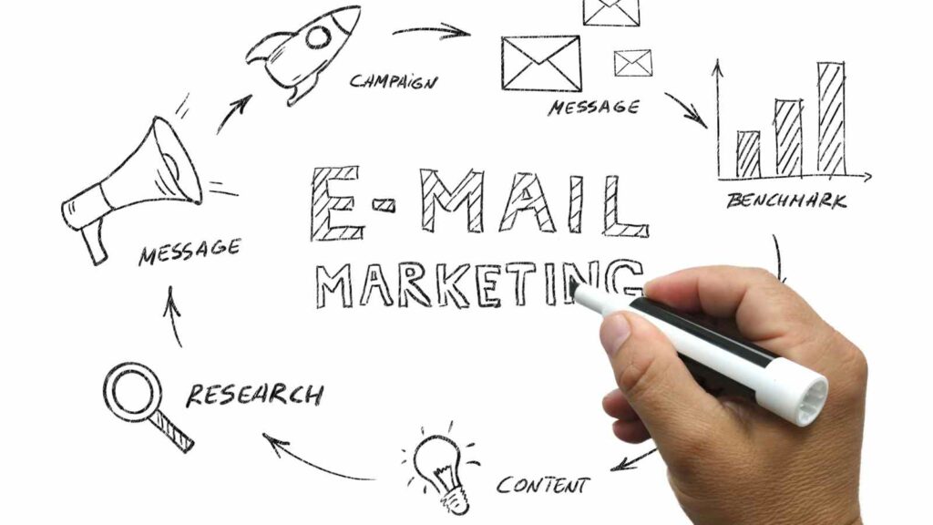 email marketing agencies3