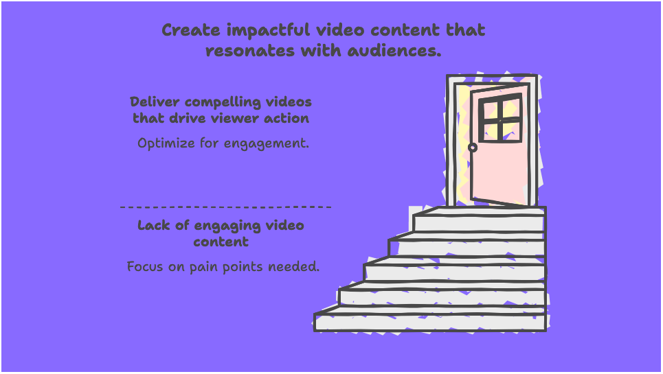 impactful video content