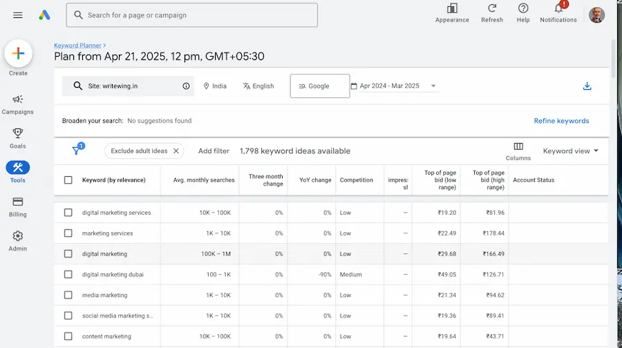 google keyword planner